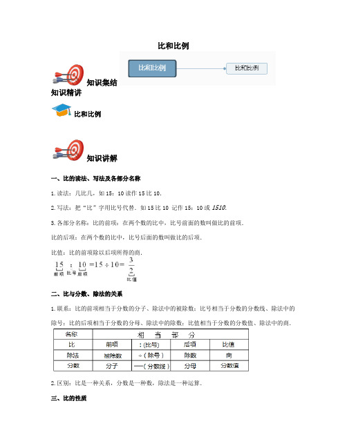 小升初-比和比例