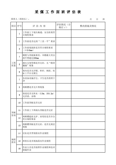 综采工作面 班评估表 (双面  每本48张)