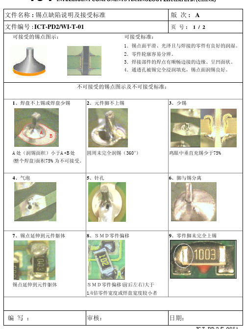 锡点检查标准