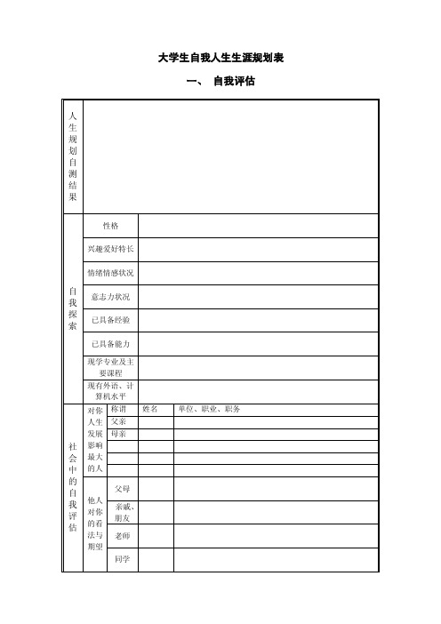 大学生自我人生生涯规划表（实用详细）