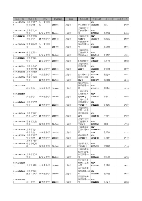 上海市中学名录(更新)