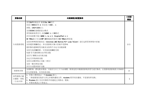 采用DLP投影技术最新XGADMD芯片