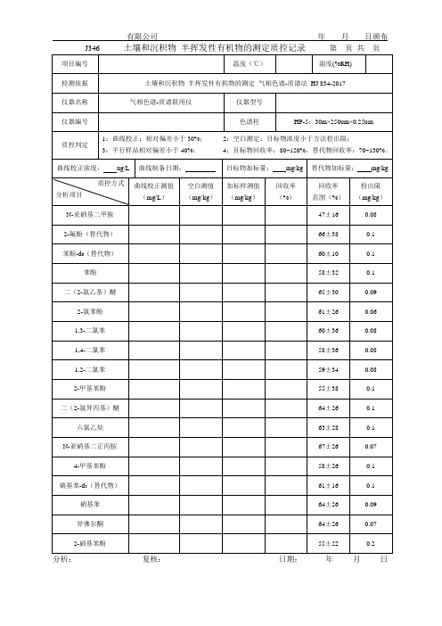 土壤和沉积物 半挥发性有机物的测定质控记录