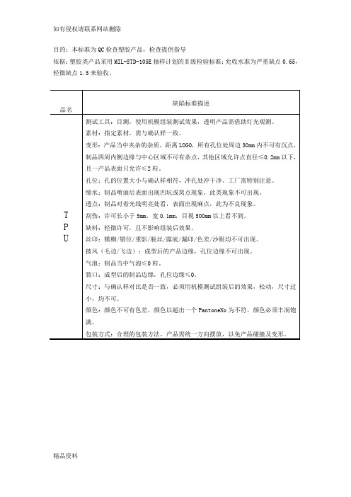 TPU检测报告教学文稿