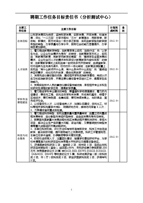 20分析测试中心