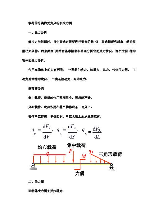 载荷的分类物受力分析和受力图