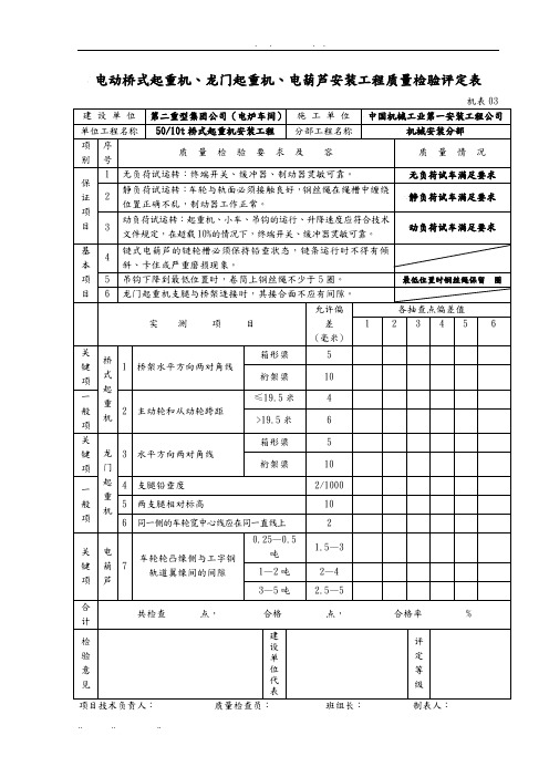 起重机安装施工表格模板