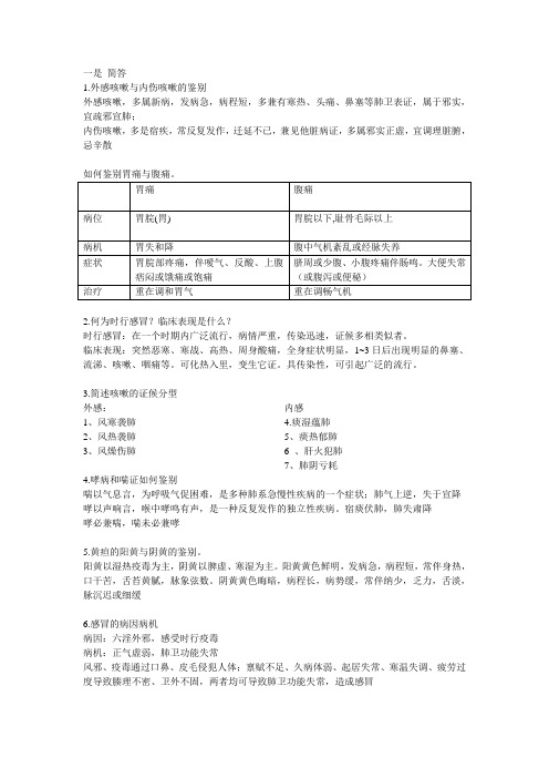 中医内科学提纲(广中医)