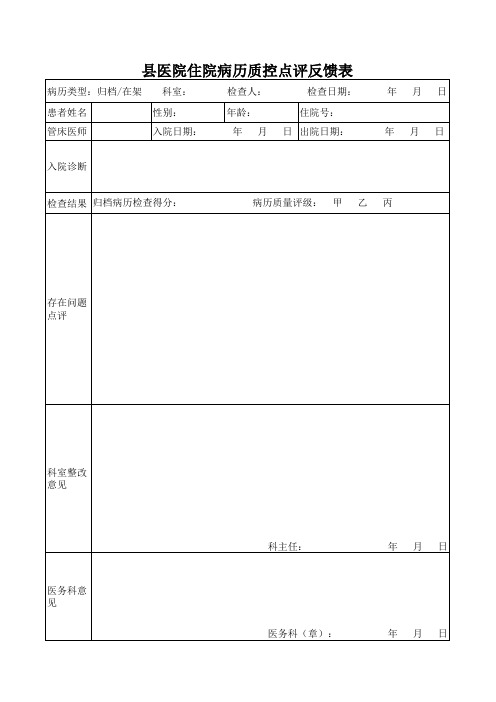 住院病历质控点评反馈表