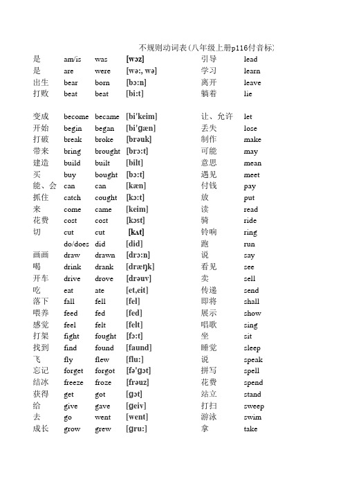 人教版八年级英语上册动词不规则表(p116页附音标)教程文件