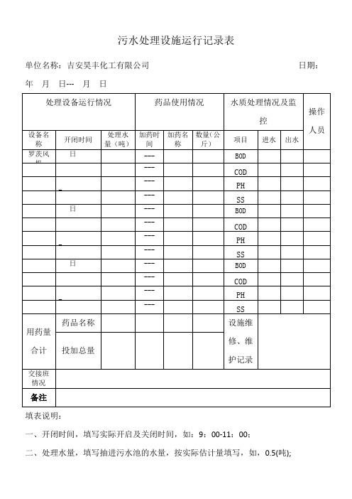 污水处理设施运行记录表检测版