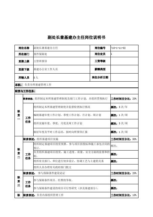 中船重工研究所条件保障处副处长兼基建办主任岗位说明书