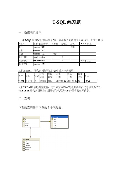 T-SQL练习题