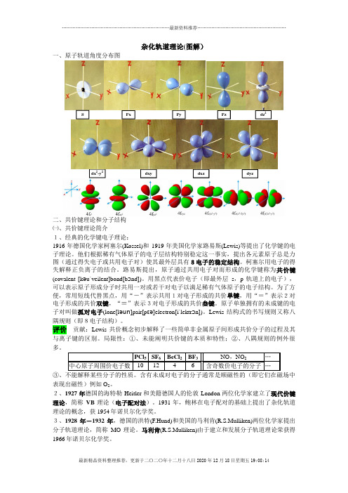 杂化轨道理论(图解)