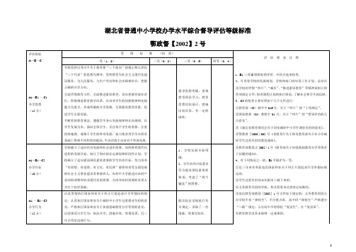 湖北省普通中小学校办学水平综合督导评估等级标准