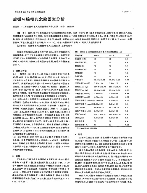 后循环脑梗死危险因素分析