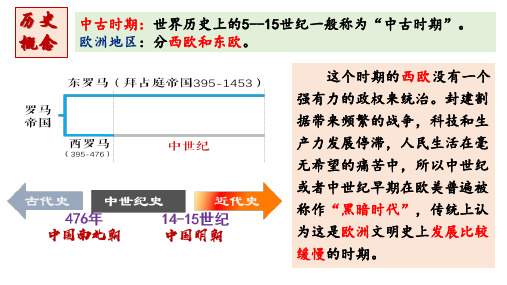 第3课中古时期的欧洲高中历史统编版必修中外历史纲要下