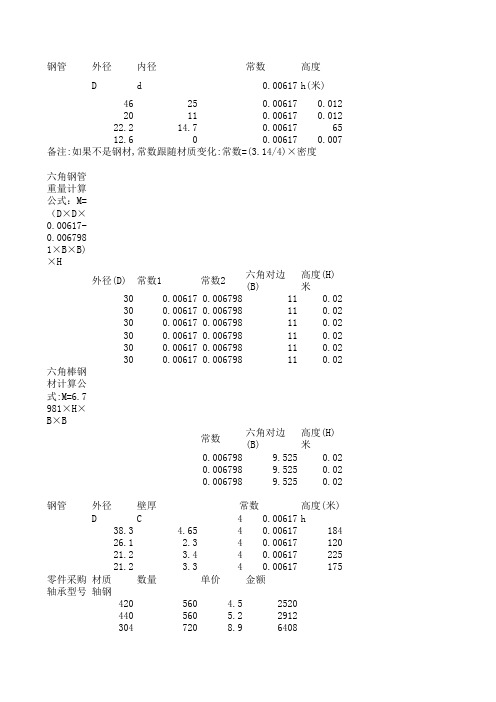 计算公式