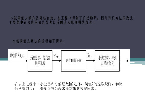 小波去噪阈值的确定和分解层数的确定