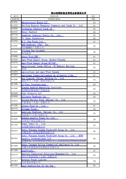 第20届国际渔业博览会参展商名单