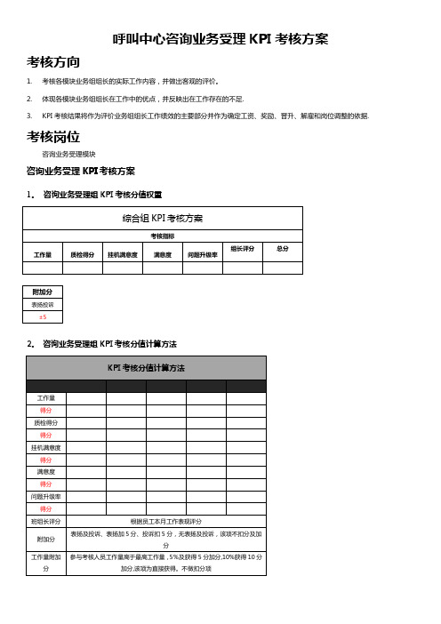 呼叫中心KPI考核方案