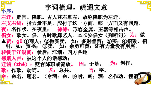 人教版高中语文必修3琵琶行(并序)课件(共60张PPT)