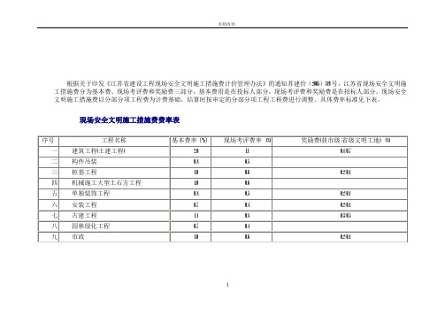 江苏各地费用说明(现场安全文明施工措施费费率表)