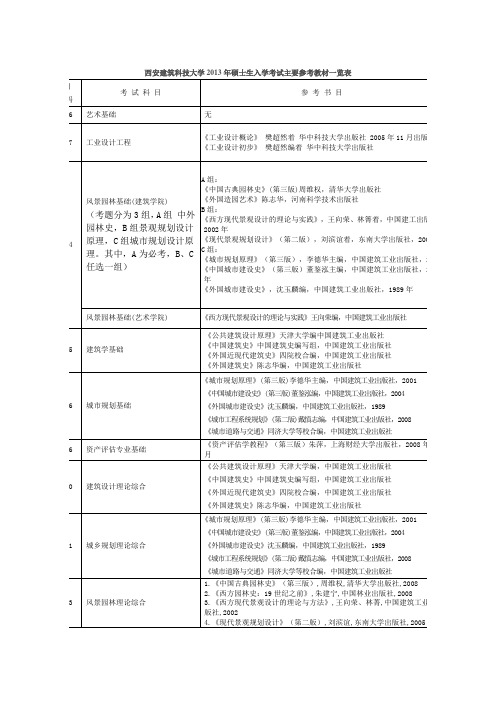 西安建筑科技大学硕士生入学考试主要参考教材一览表