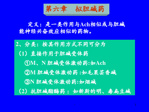 第六章----拟胆碱药PPT课件