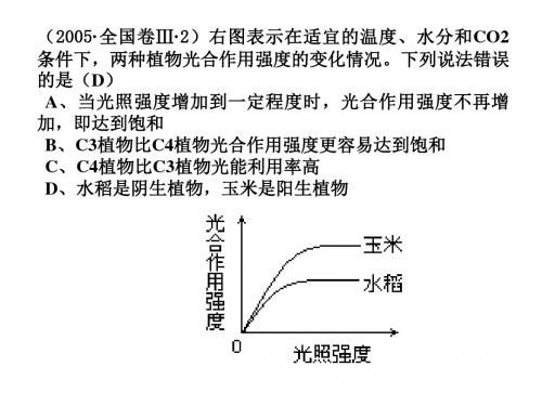 高考《新陈代谢》试题选(教学课件2019)