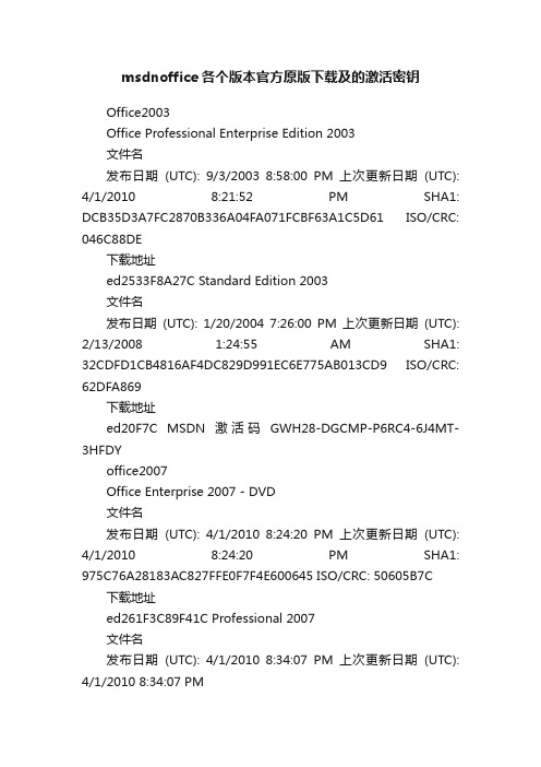 msdnoffice各个版本官方原版下载及的激活密钥