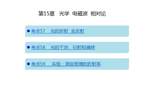 第15章  光学  电磁波  相对论