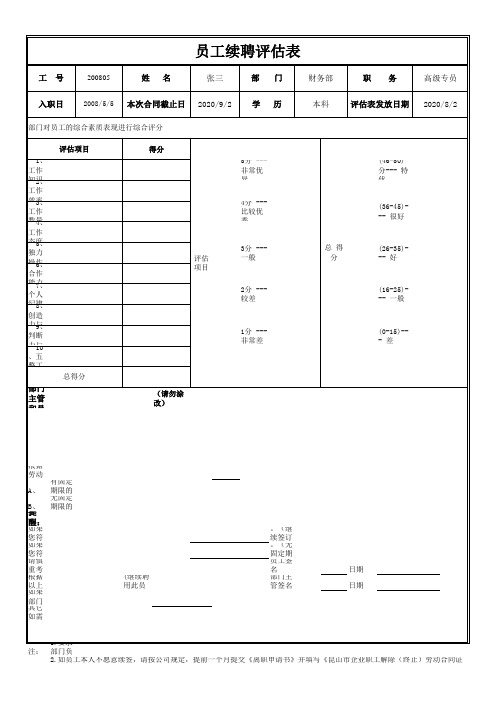 合同期满员工续聘评估表