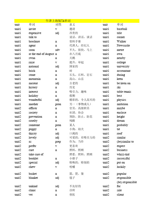 牛津上海版7a-9a单词表