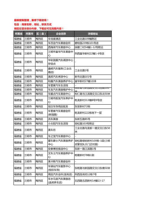 新版福建省三明市梅列区汽车美容企业公司商家户名录单联系方式地址大全26家