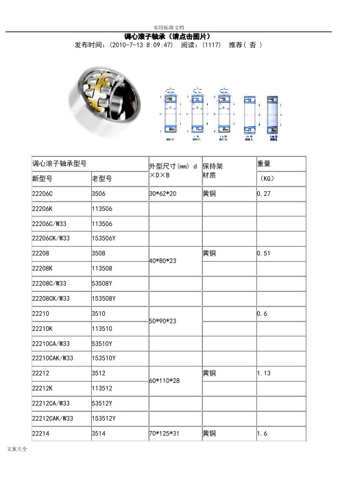 调心滚子轴承型号及规格