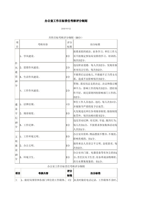 办公室工作目标责任考核评分细则