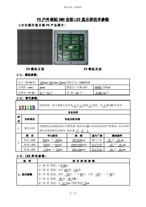 P5户外表贴SMD全彩LED显示屏技术参数