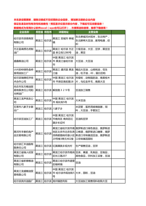 新版黑龙江省哈尔滨豆油工商企业公司商家名录名单联系方式大全104家