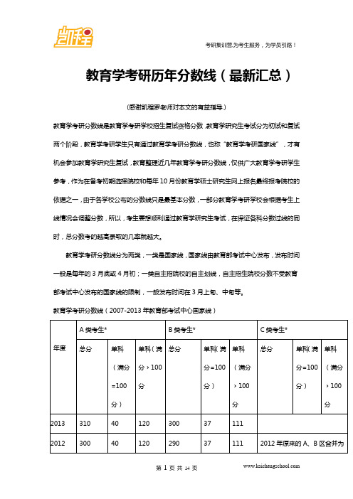 教育学考研历年分数线(最新汇总)