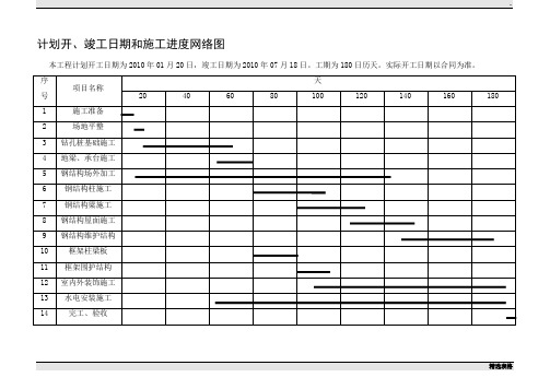 钢结构厂房施工进度计划表