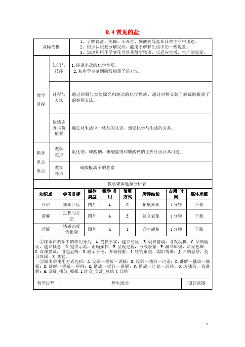 云霄县七中池河镇九年级化学下册 第八章 常见的酸、碱、盐 8.4 常见的盐教案2 粤教版