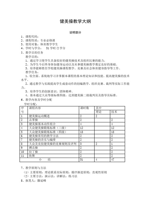 健美操教学大纲(必修)