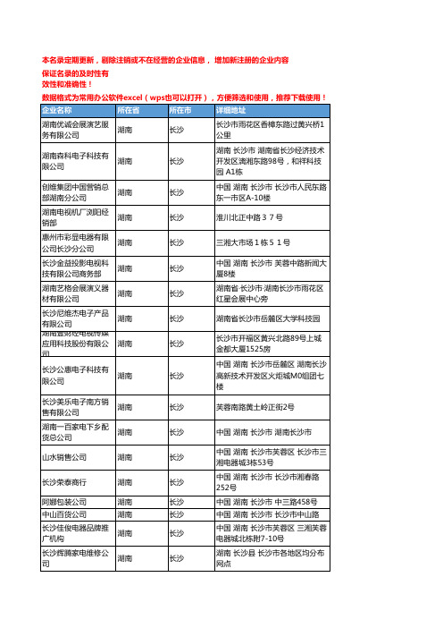 2020新版湖南长沙电视机企业公司名录名单黄页联系方式大全94家
