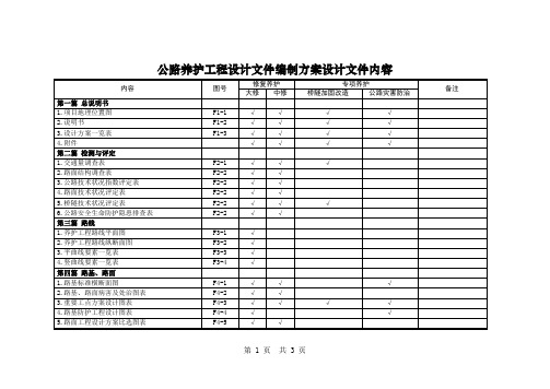 公路养护工程设计文件编制方案设计文件内容