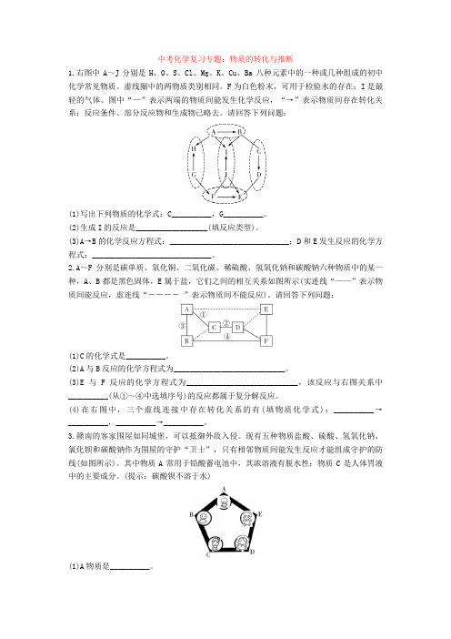 中考化学复习专题：物质的转化与推断