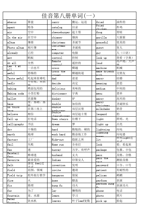 佳音单词1-8册