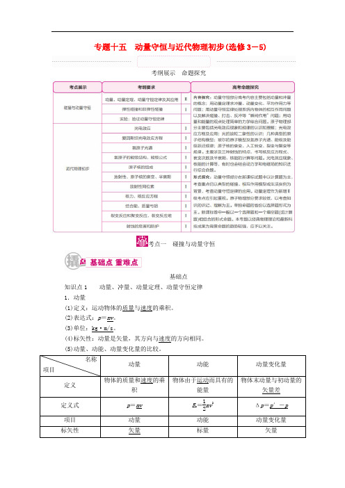 高考物理一轮复习 专题十五 动量守恒与近代物理初步 考点一 碰撞与动量守恒教学案(含解析)