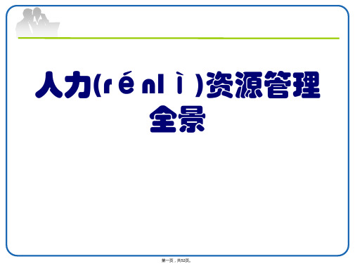 (整理)人力资源管理全景培训教材