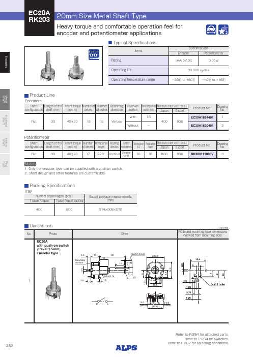 MTS 垂直平面编码器和潜在电阻器说明书